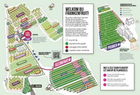 Illustrated map of the FrankenFruit pick-your-own farm with fields and routes